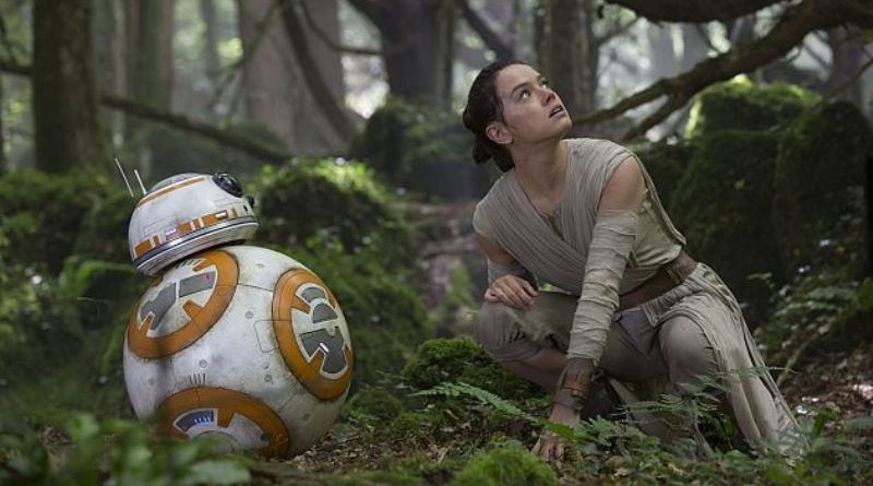 Rey and BB-8 look concerned