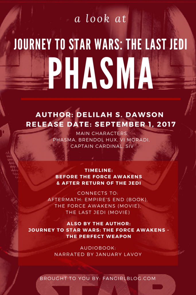 Facts about the Phasma Novel